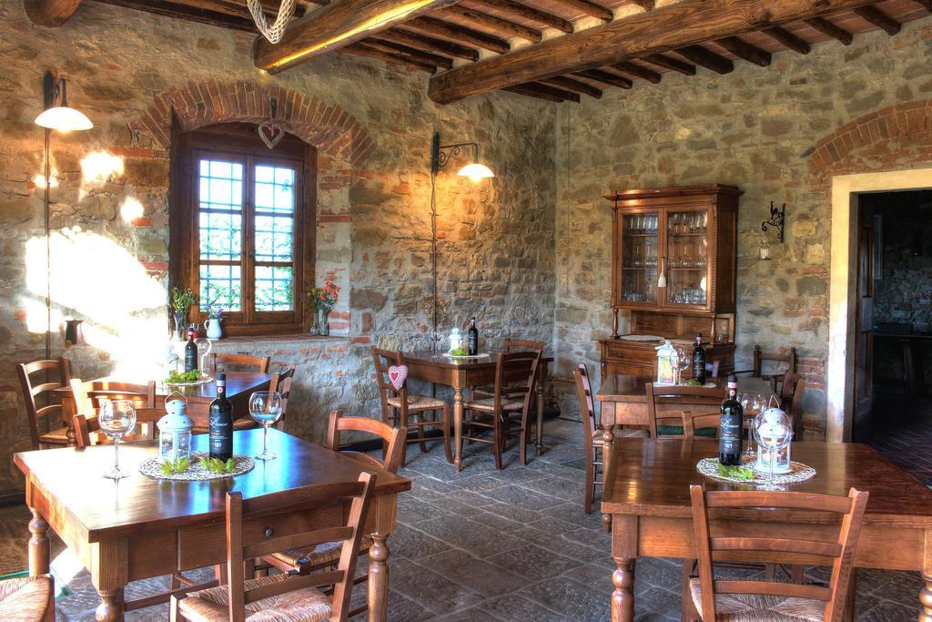 Agriturismo Casavecchia Figline Valdarno Luaran gambar